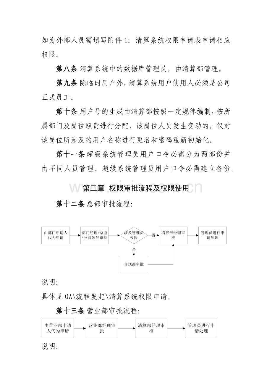 证券有限责任公司清算系统权限管理办法模版.docx_第3页