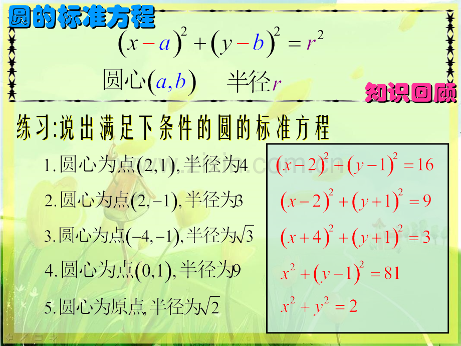 圆的标准方程中职数学.pptx_第2页