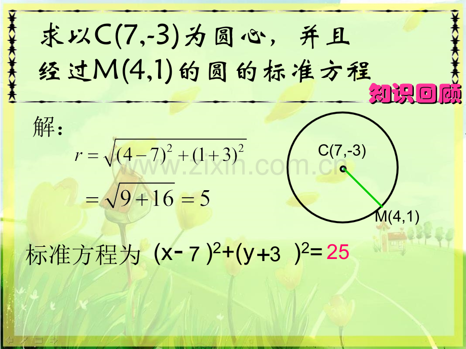 圆的标准方程中职数学.pptx_第3页