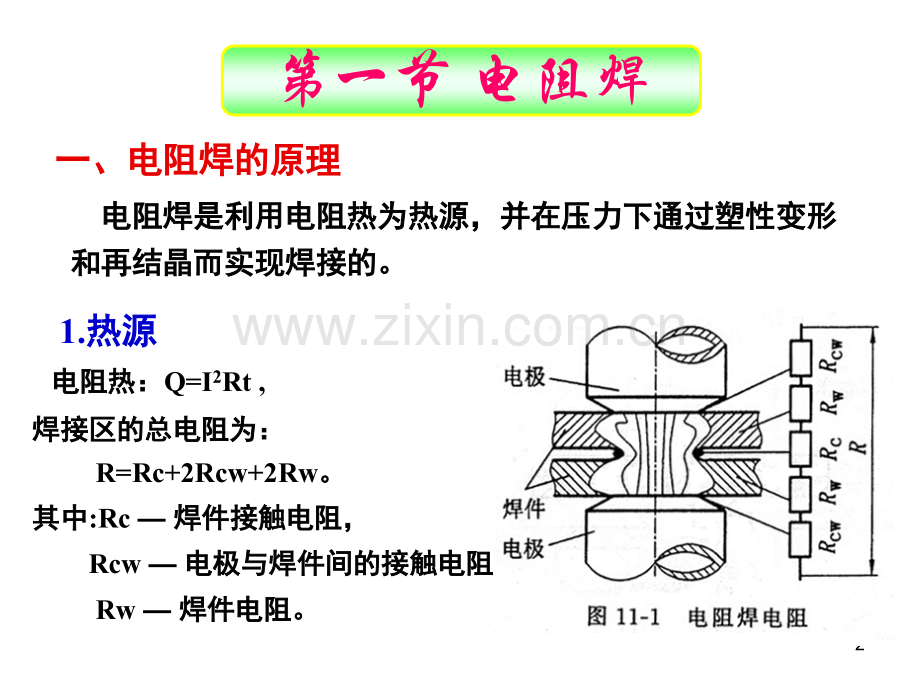 压焊工艺.pptx_第2页