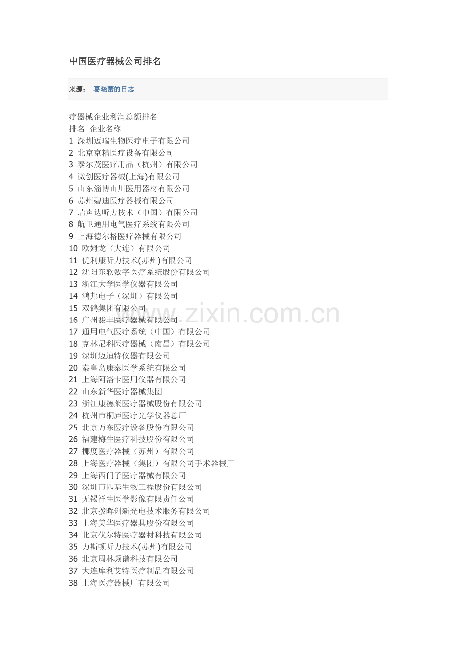 中国医疗器械公司排名.doc_第1页