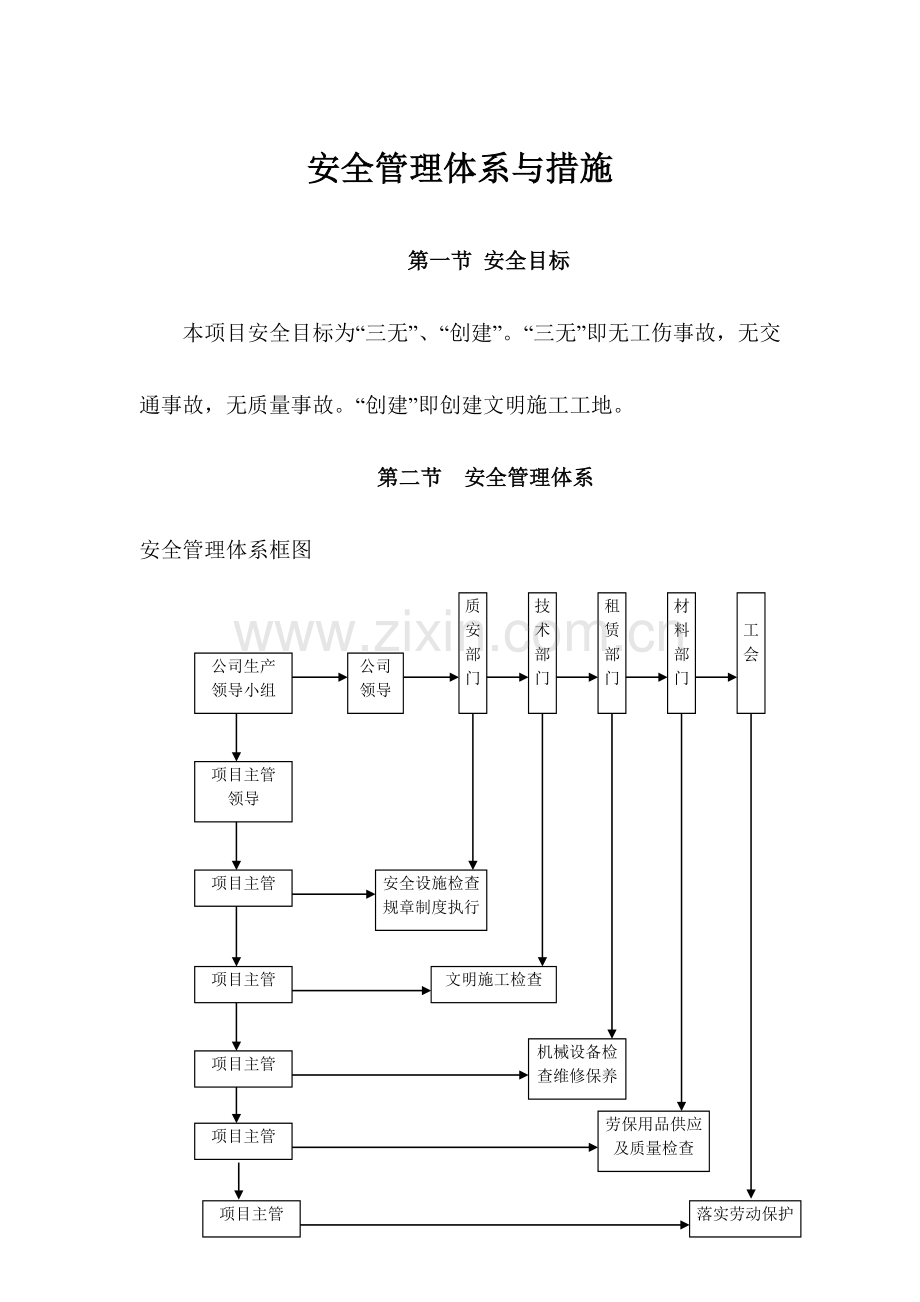 安全管理体系及措施.doc_第1页