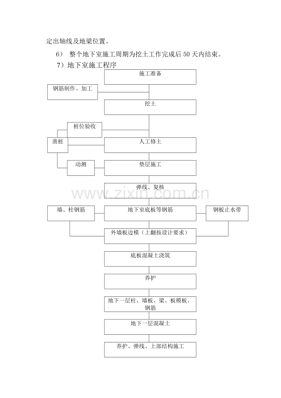 地下室施工方案12.doc_第2页