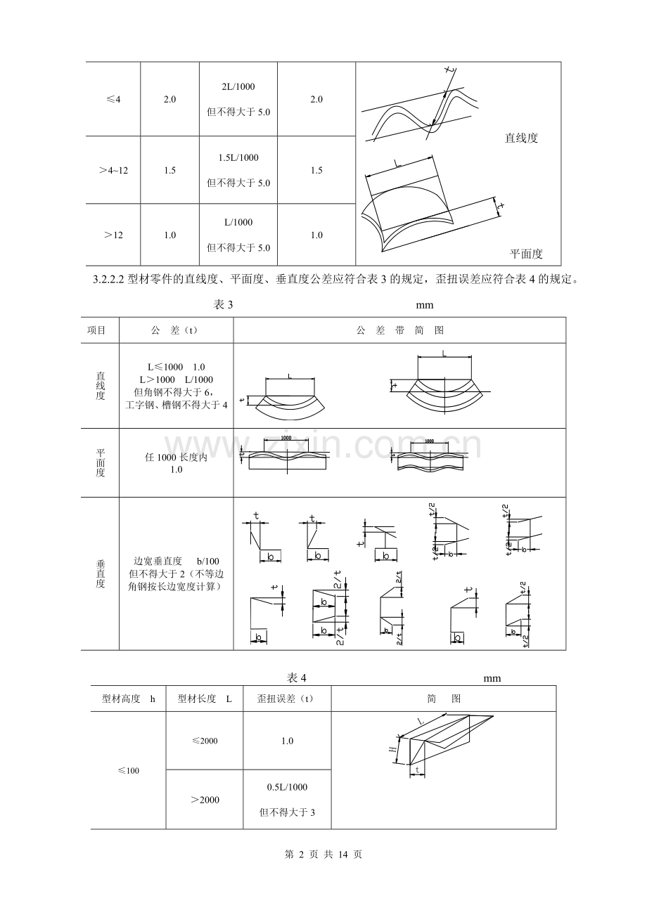 焊接件通用技术规范12.doc_第2页