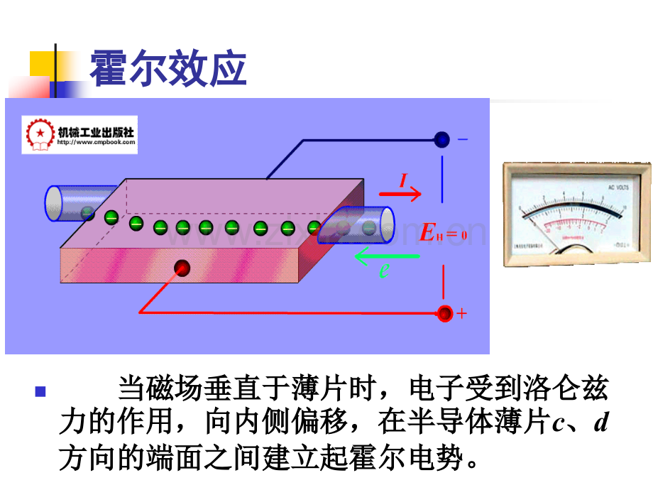 霍尔式感器演讲123资料.pptx_第2页