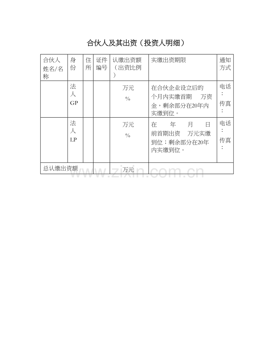 私募基金产品备案文件之合伙人及其出资(投资人明细).docx_第1页