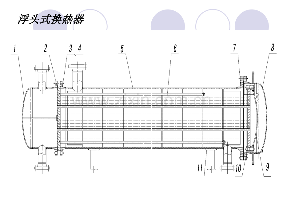 压力容器的结构.pptx_第3页