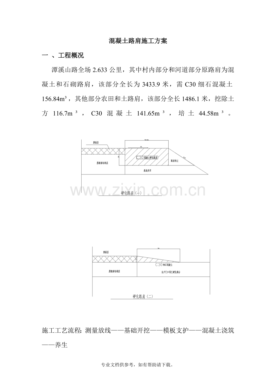 混凝土路肩施工方案.doc_第1页