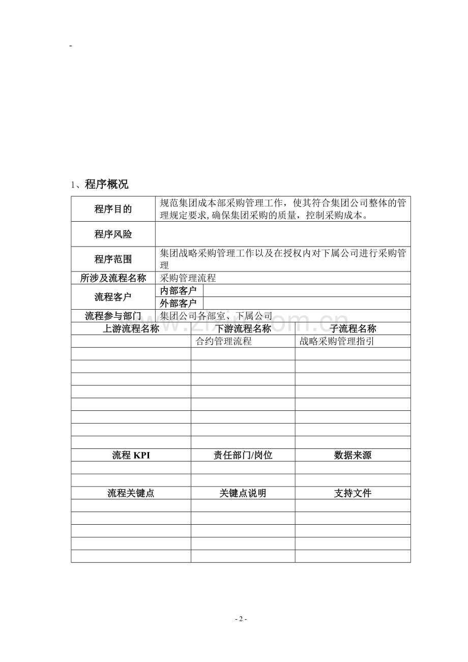 采购管理程序.doc_第2页