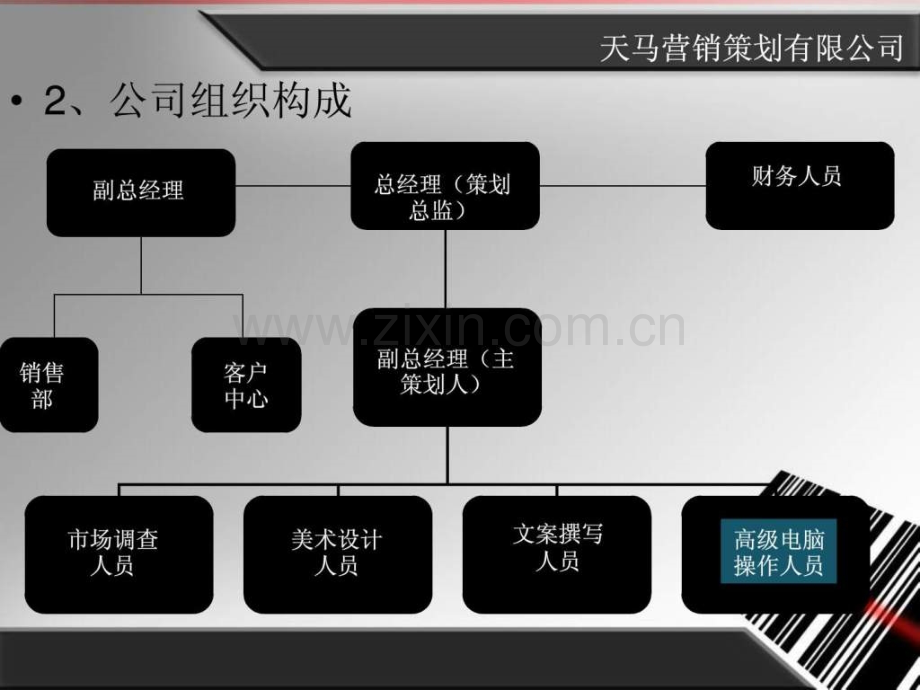 营销策划公司.pptx_第3页