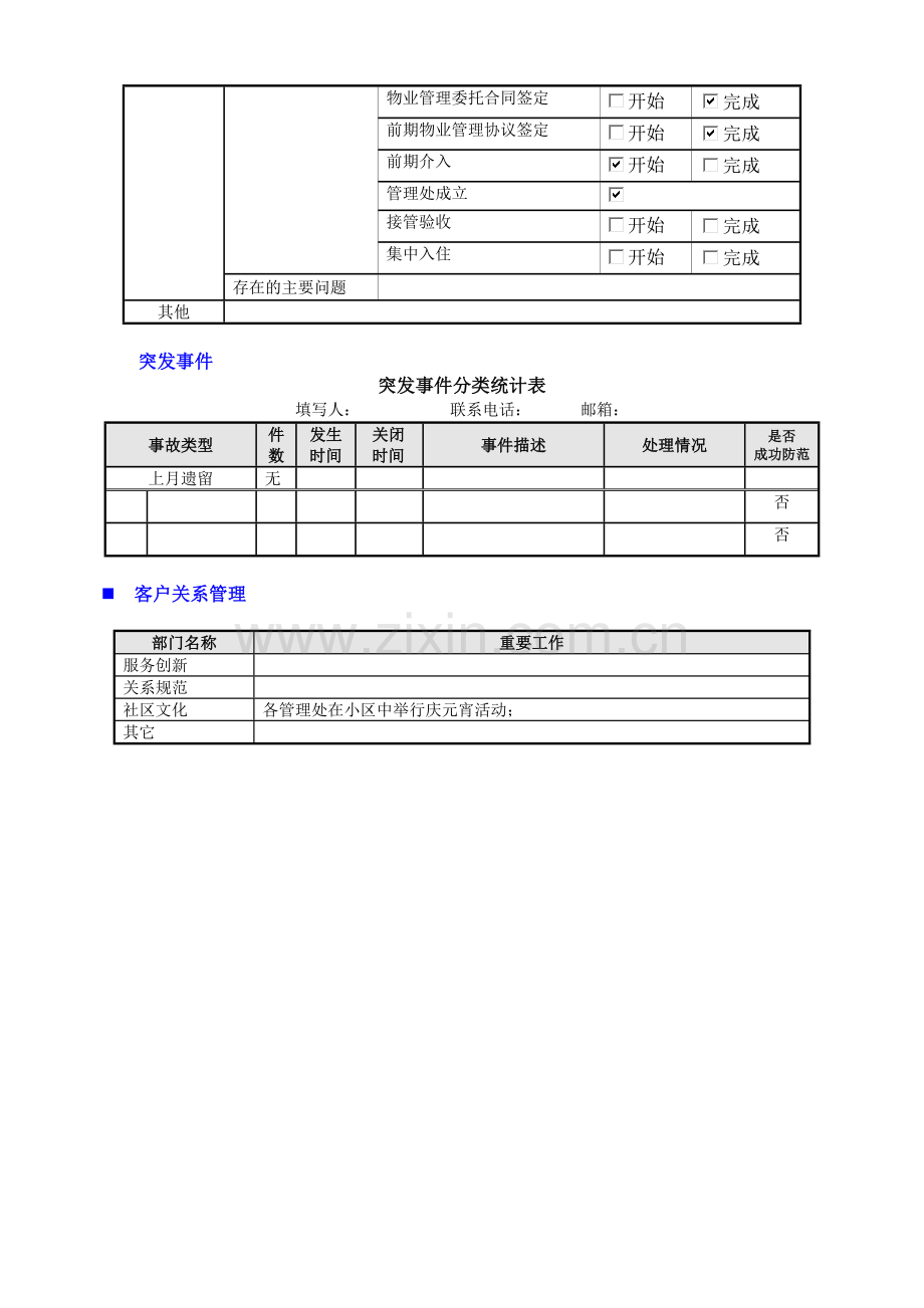 房地产项目-物业管理月报模版.doc_第2页