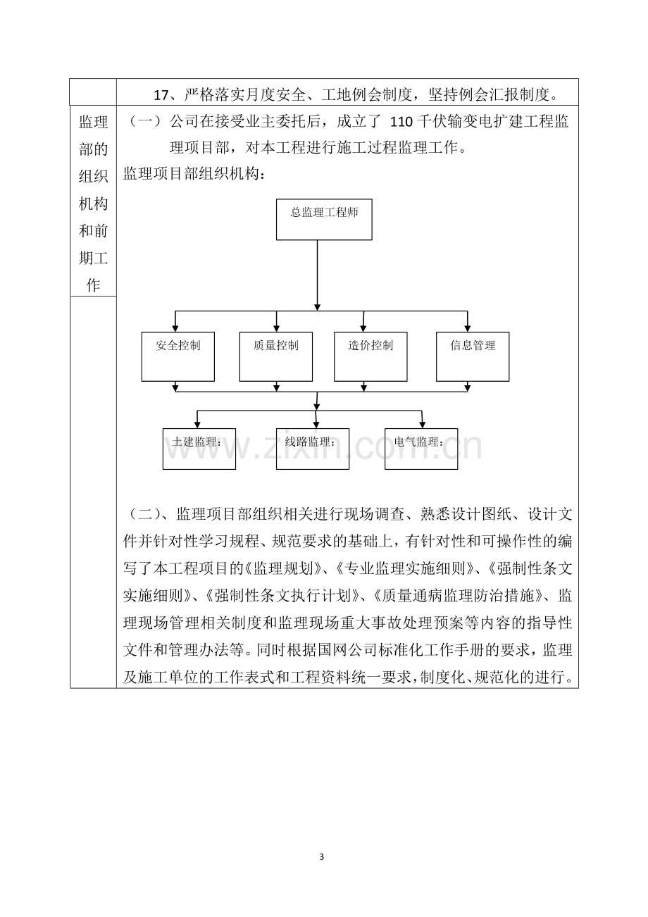 变电站质监监理情况汇报.doc_第3页