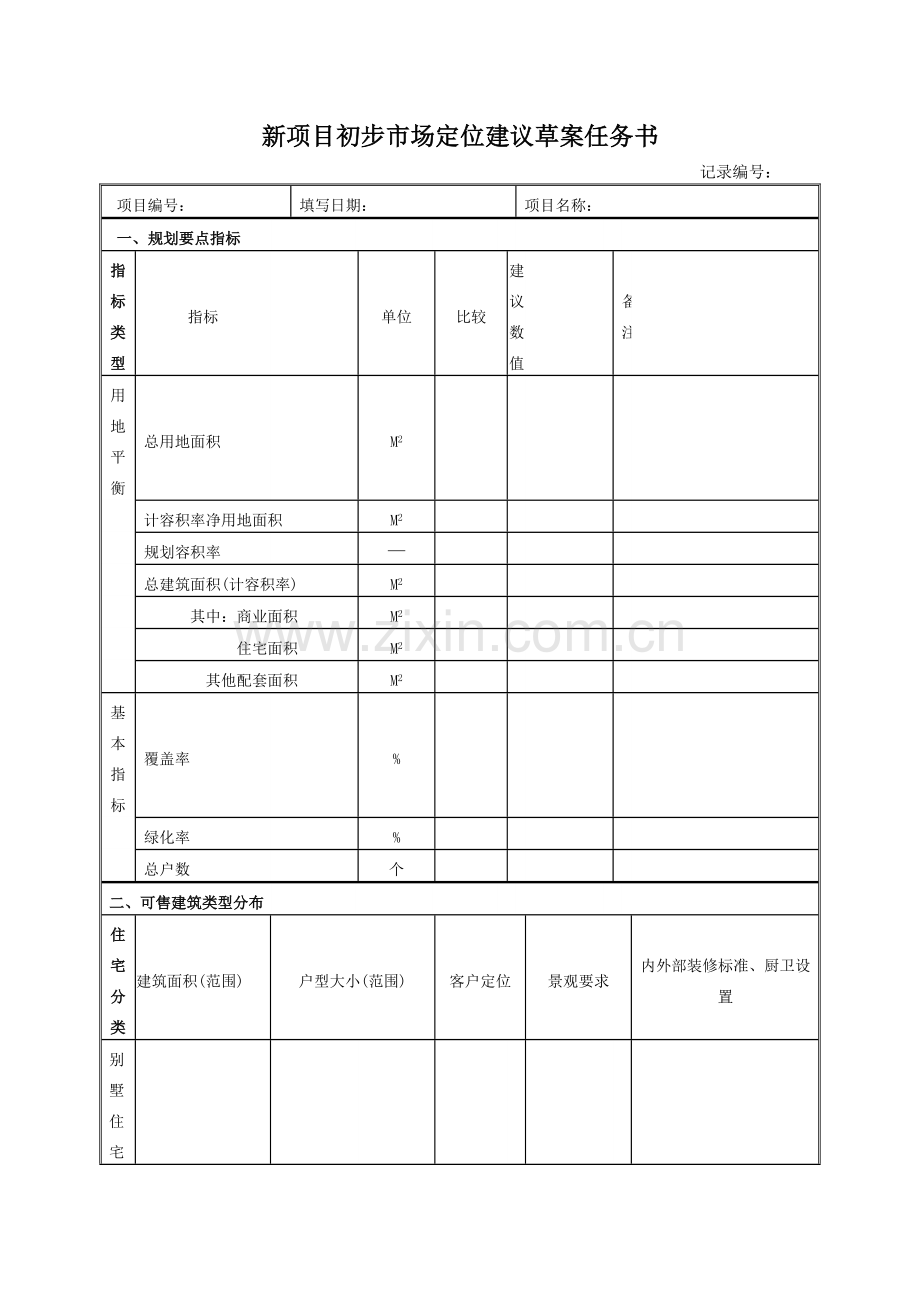 房地产公司新项目初步市场定位建议草案任务书模版.doc_第1页