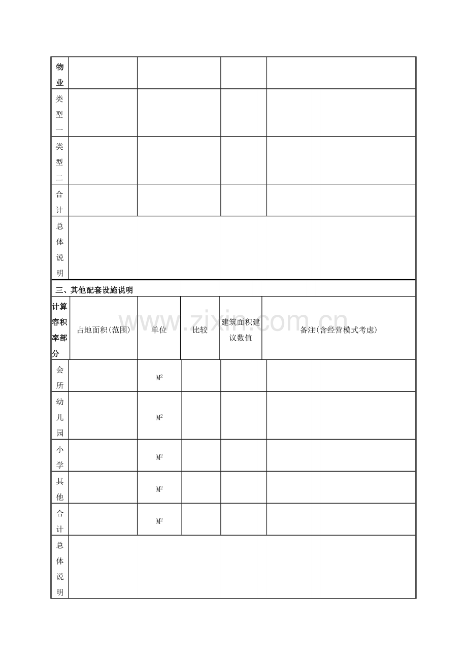 房地产公司新项目初步市场定位建议草案任务书模版.doc_第3页