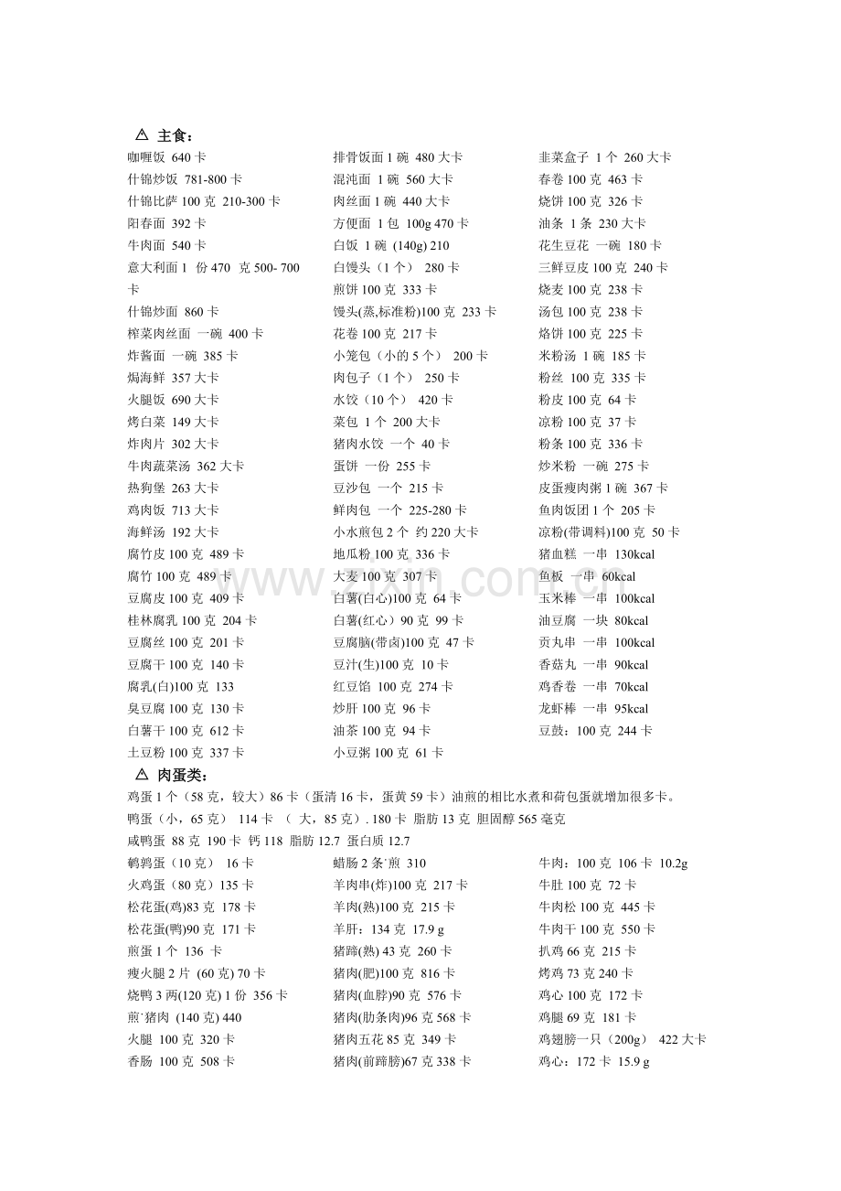 食品热量表运动消耗表.doc_第2页