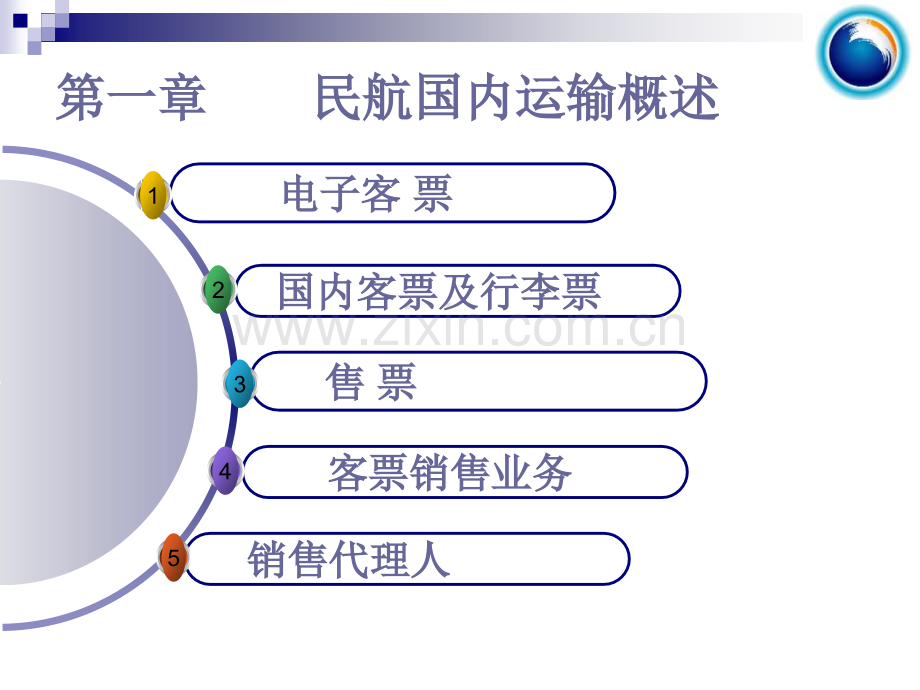 民航国内客票销售课件.pptx_第2页