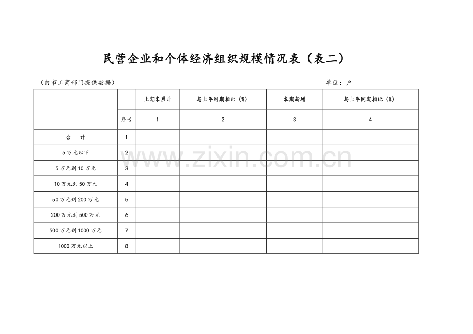 民营企业和个体经济组织出资自然人分类统计表表一.doc_第2页