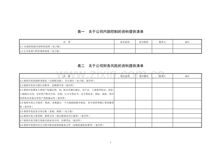 IPO-重组并购等尽职调查企业需提供资料详单-经典.doc_第3页