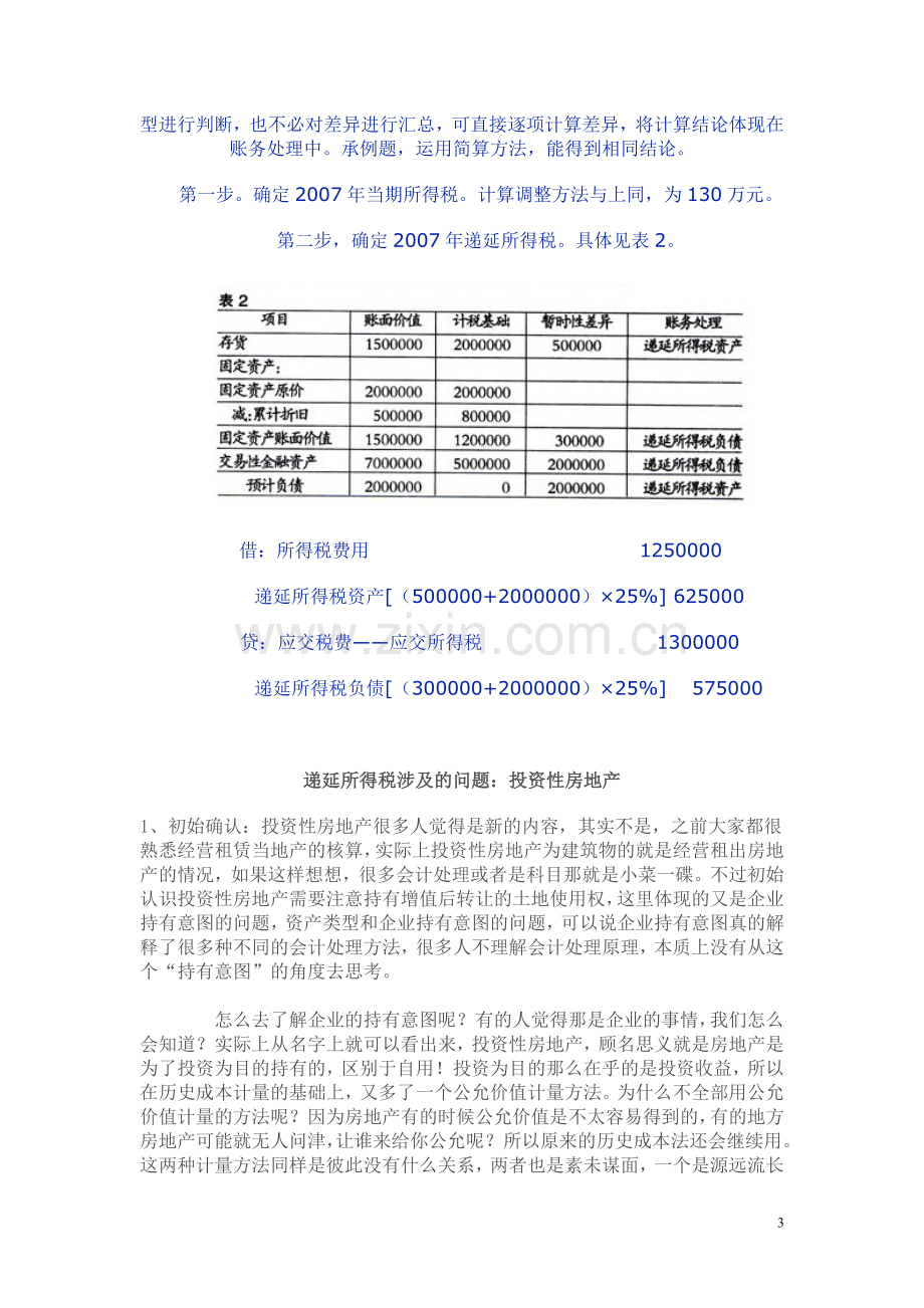 递延所得税涉及的问题投资性房地产.doc_第3页