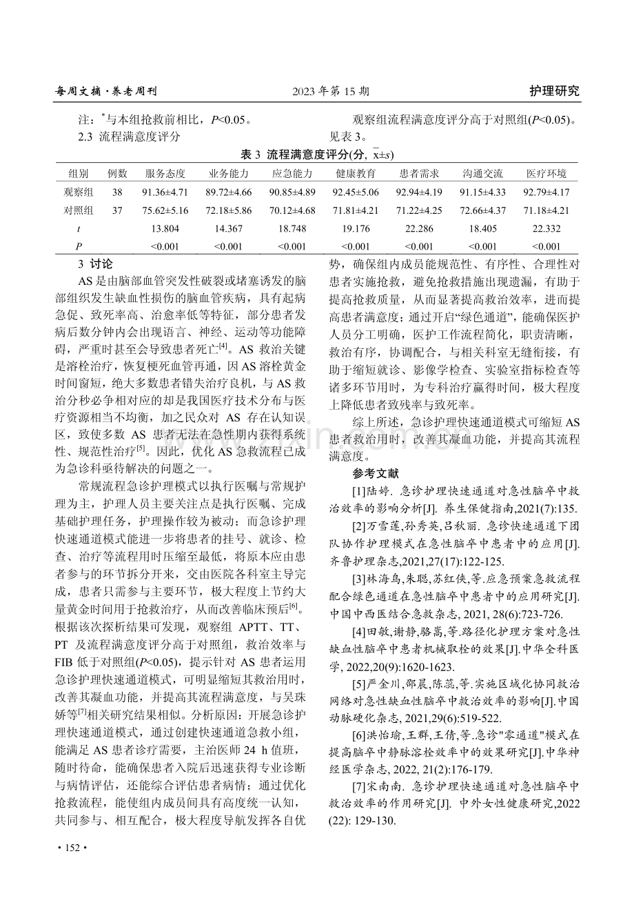 急性脑卒中患者救治中开展急诊护理快速通道后对救治效率的影响分析.pdf_第3页