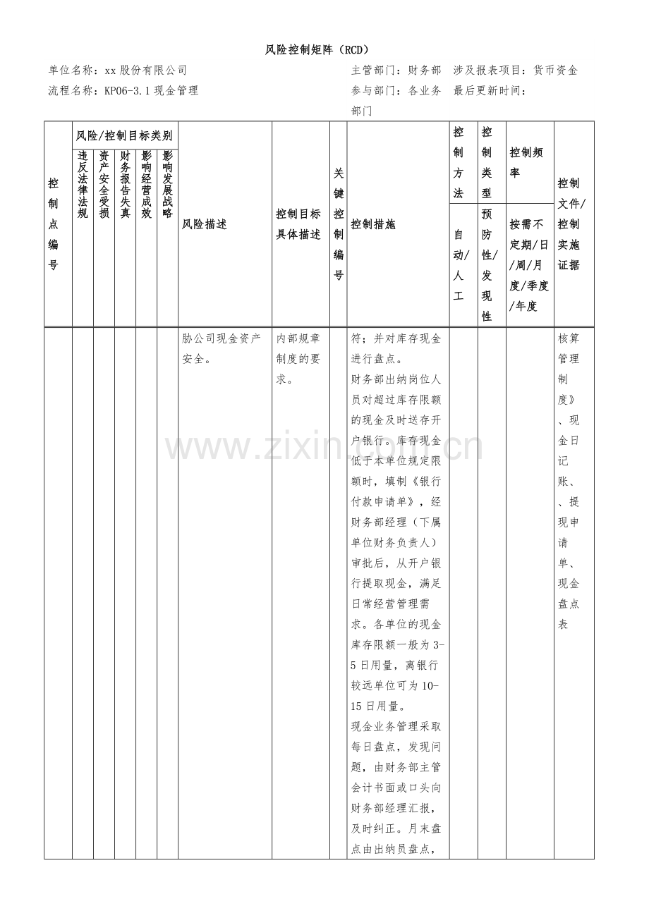 风险控制矩阵(RCD)-现金管理模版.docx_第3页