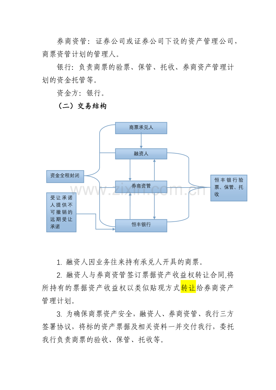 银行商业承兑汇票资产管理计划融资业务方案模版.docx_第2页