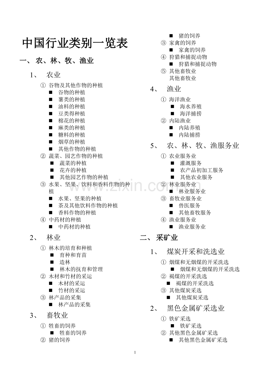 行业类别一览表.doc_第1页