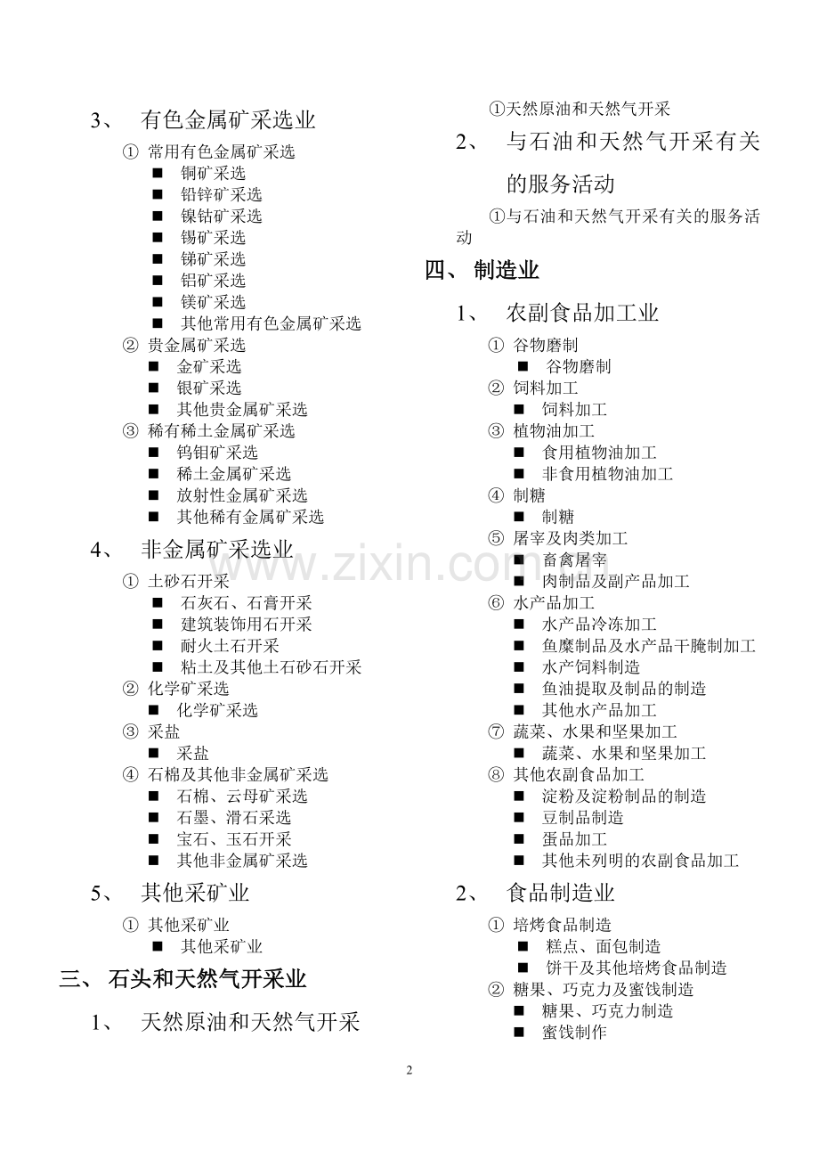 行业类别一览表.doc_第2页