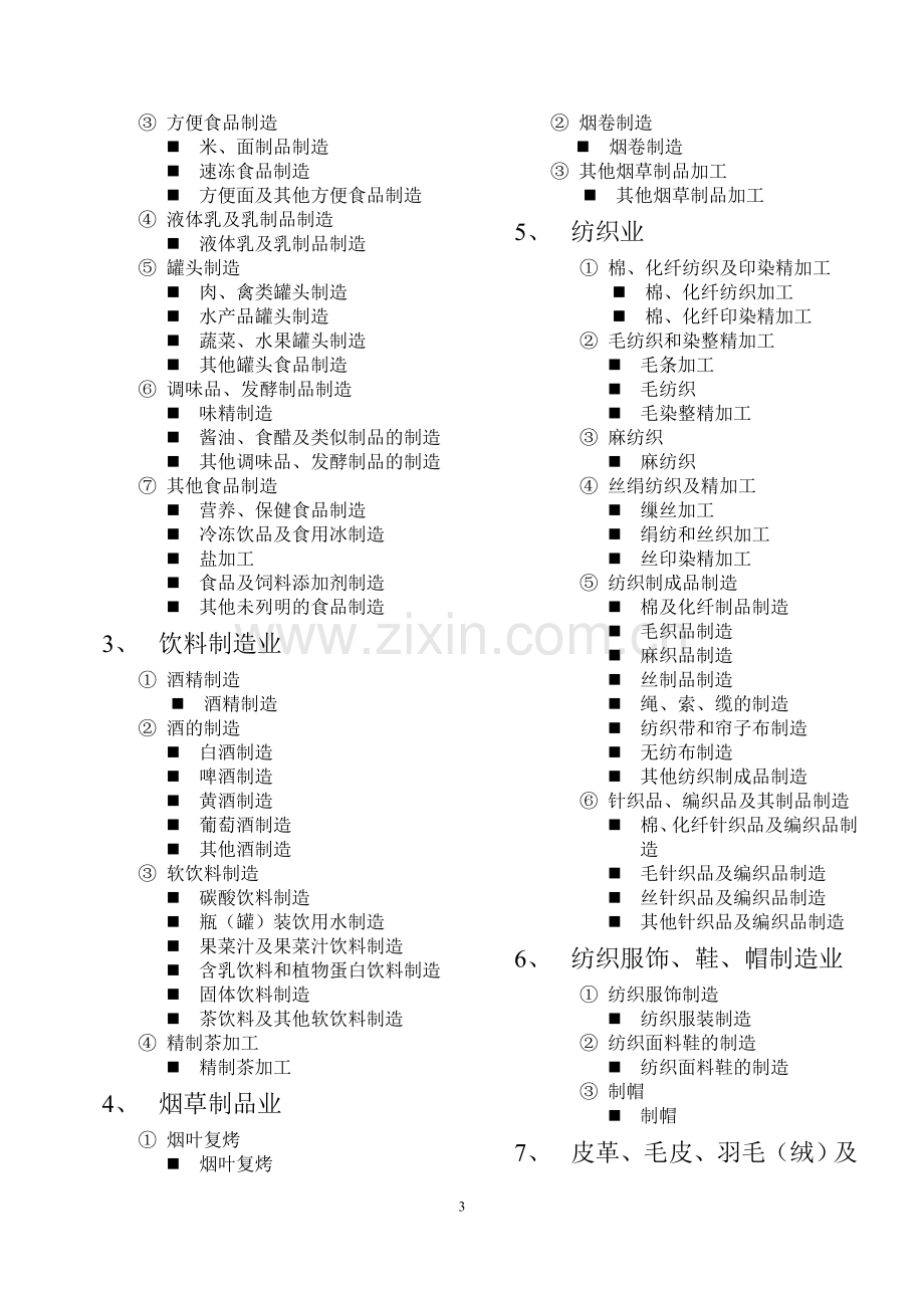 行业类别一览表.doc_第3页