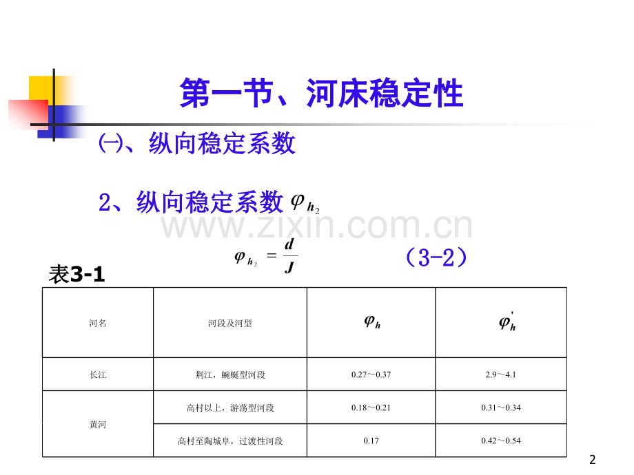 河床演变学--河流的水力几何形态.pptx_第2页