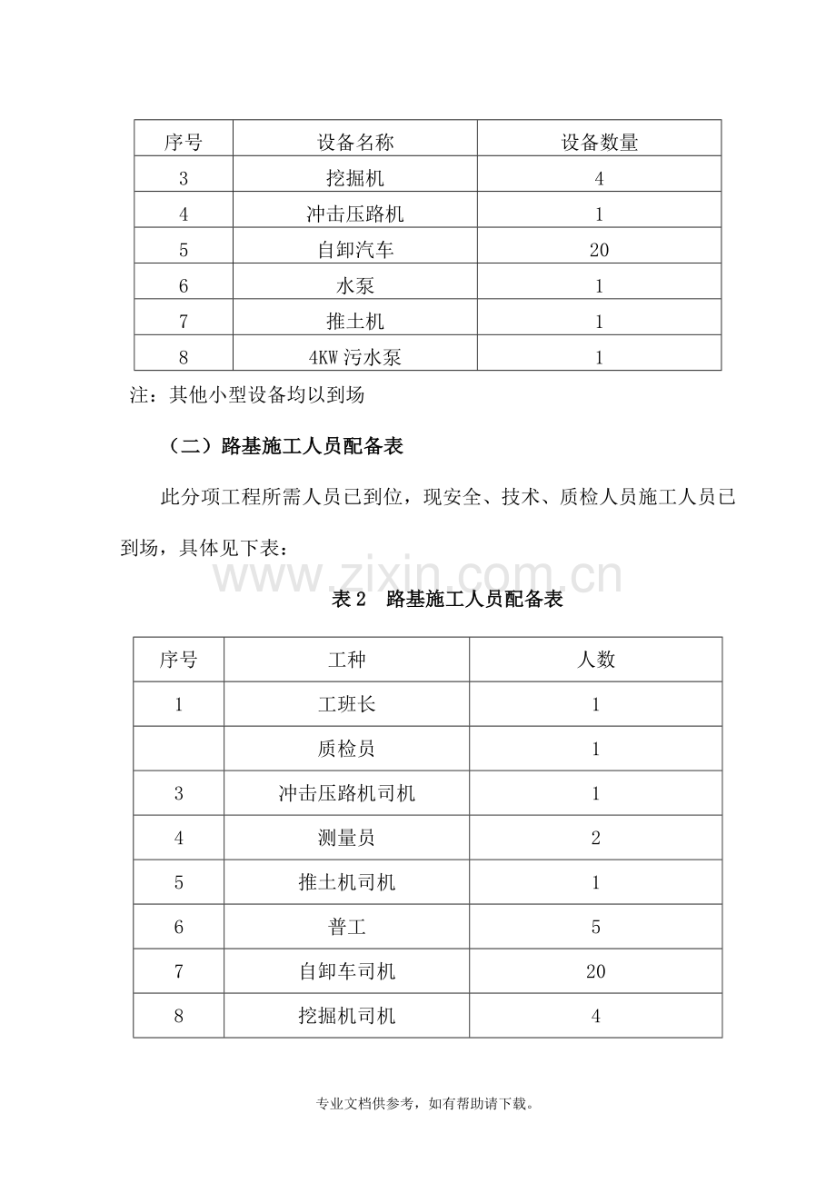 软土路基换填施工方案.doc_第2页