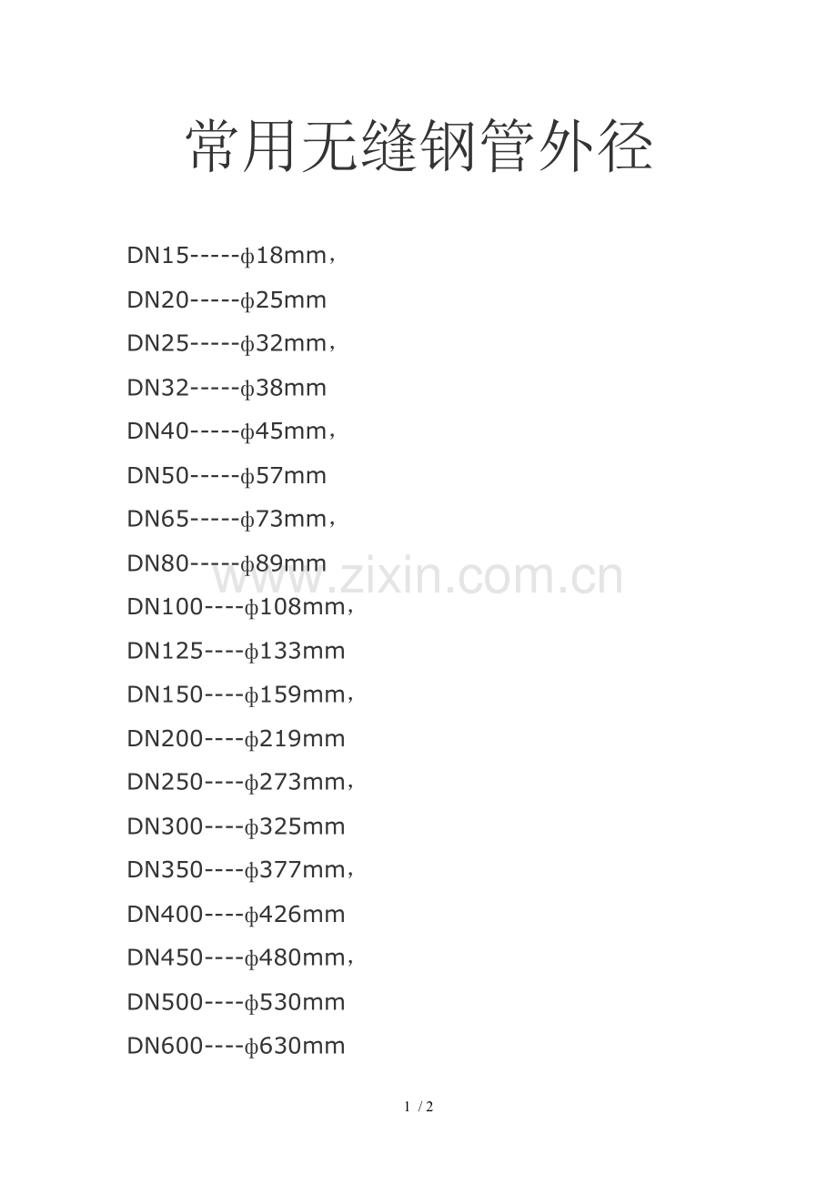 常用无缝钢管外径.doc_第1页