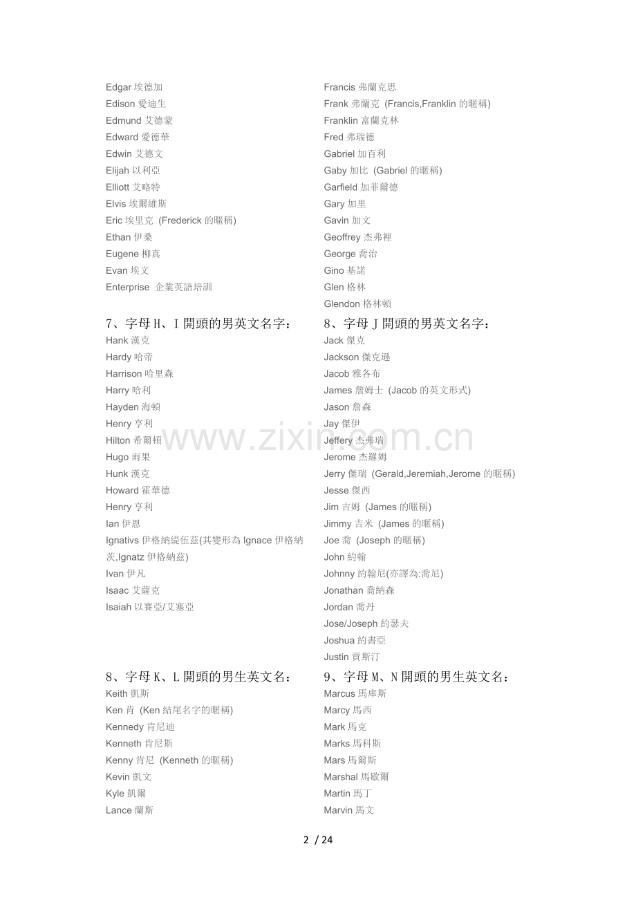 常见英文名.doc_第2页