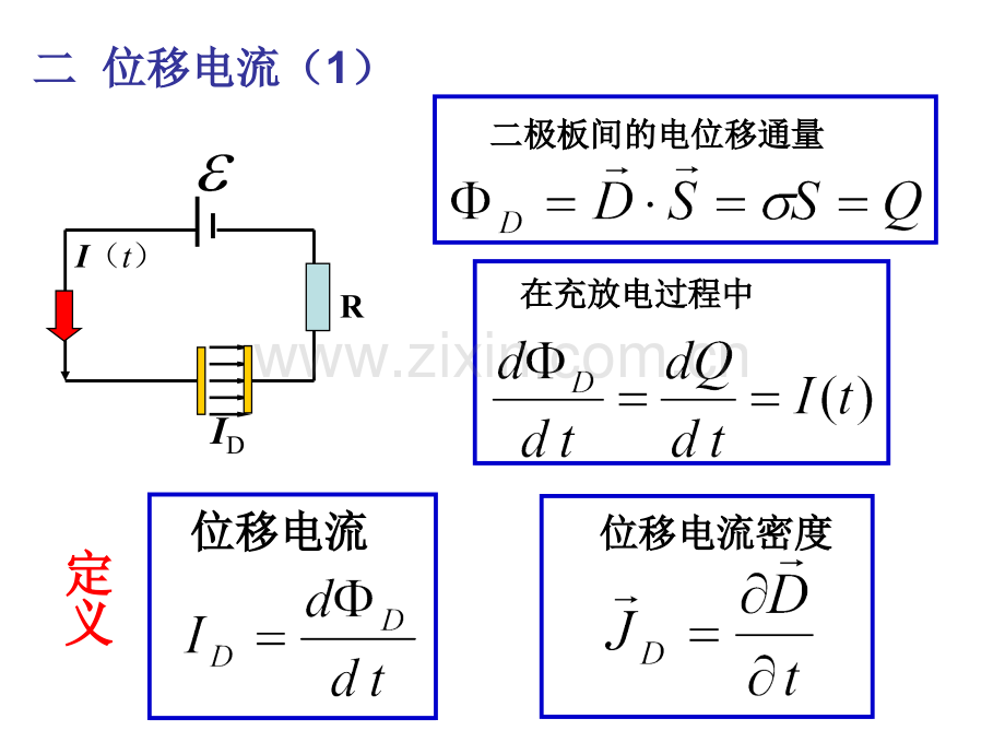 大学物理二第二篇麦克斯韦方程组.pptx_第3页