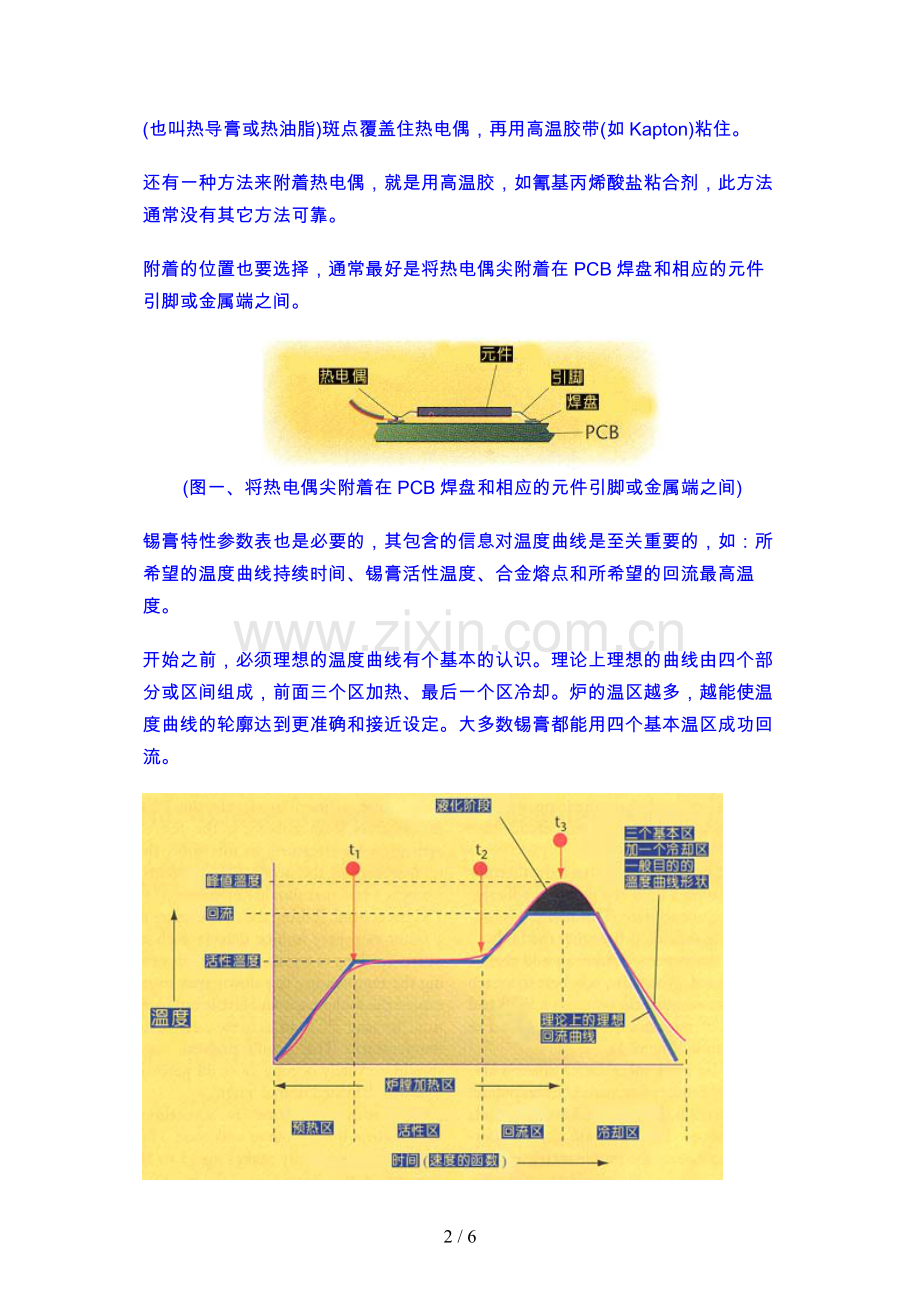 怎样设定锡膏回流温度曲线.doc_第2页