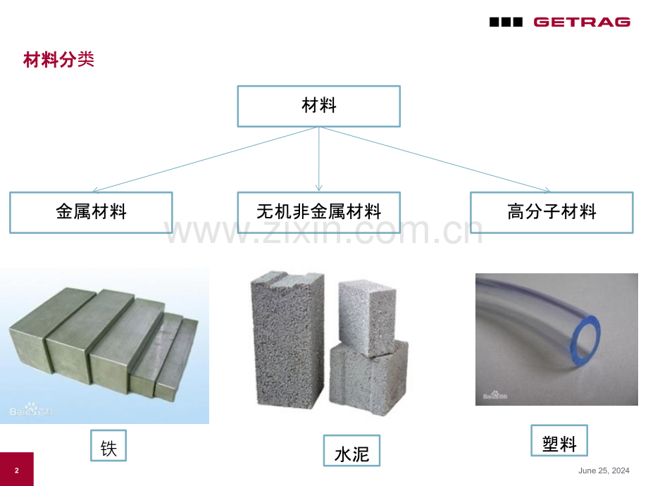 金属材料热处理.pptx_第2页