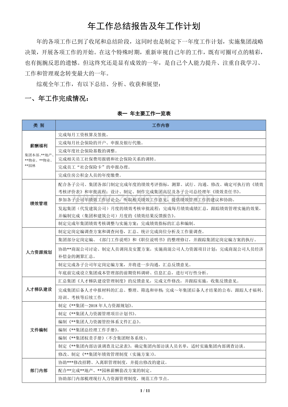 年工作总结报告及年工作计划.doc_第1页