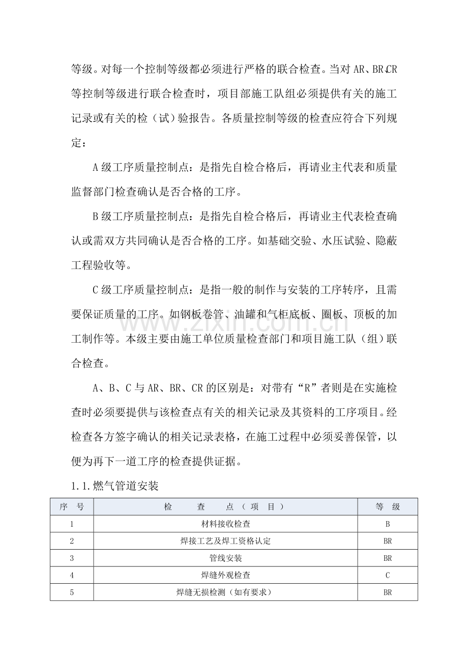 燃气工程质量保证措施措施.doc_第2页