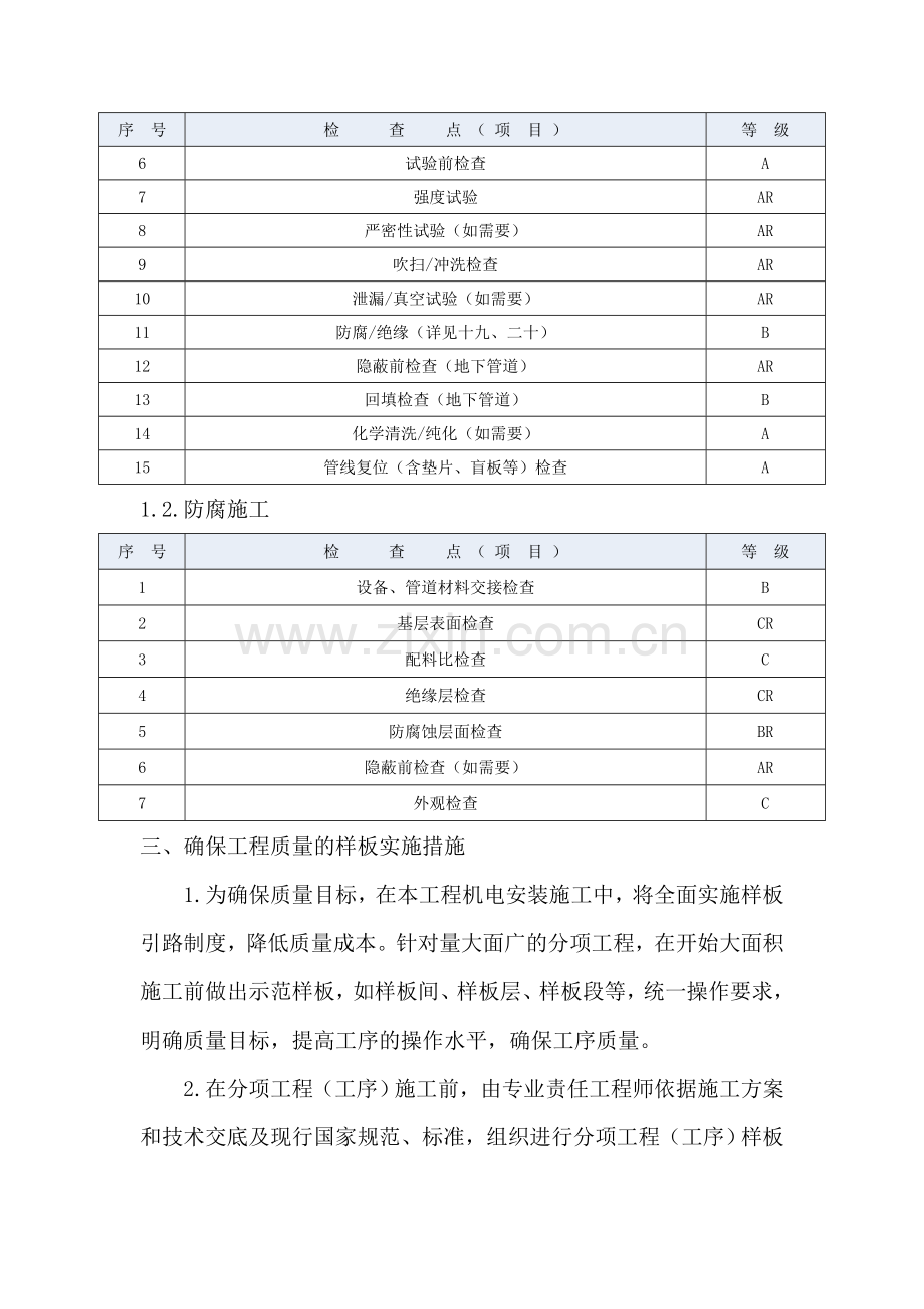 燃气工程质量保证措施措施.doc_第3页