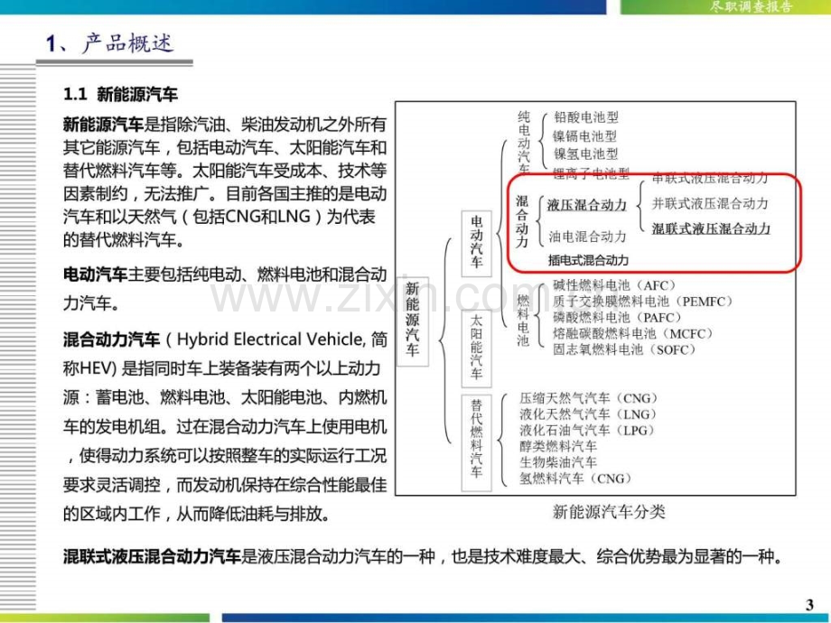 新能源汽车行业发展状况分析报告.pptx_第3页