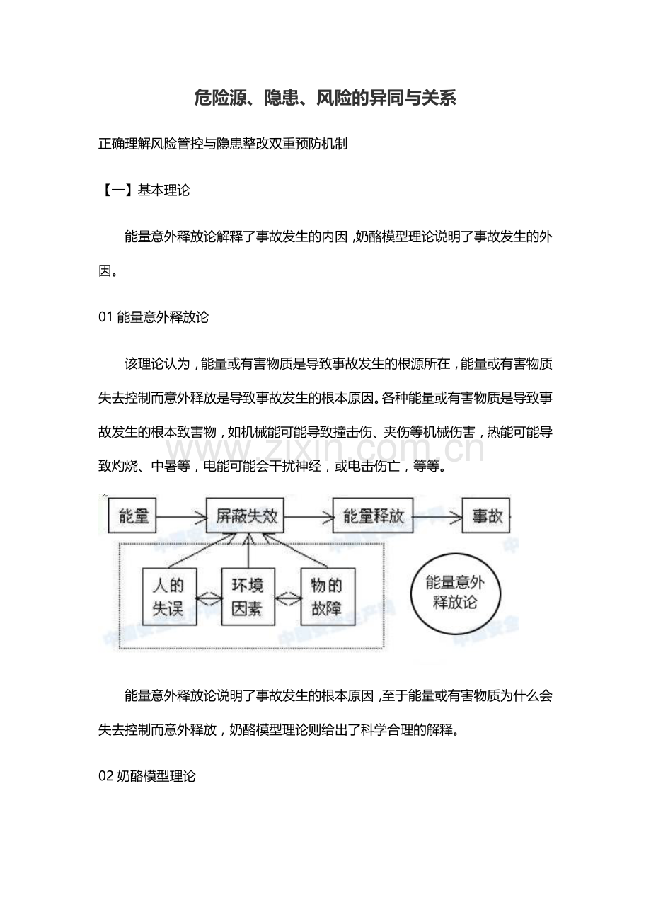 危险源、隐患、风险的异同与关系.doc_第1页