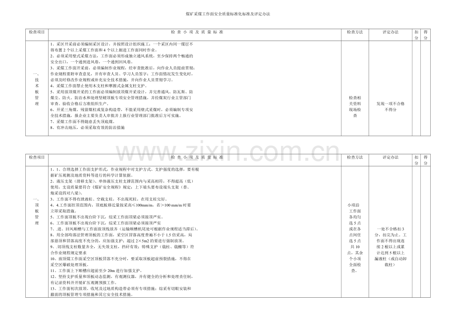 煤矿采煤工作面安全质量标准化标准及评定办法.doc_第1页