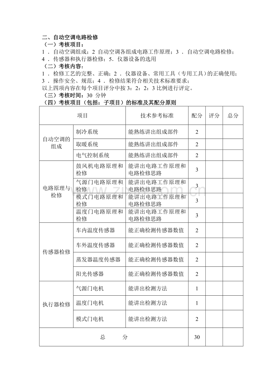 汽车维修电工高级工实操考核重点项目DOC.doc_第2页