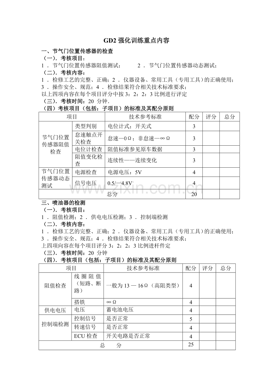 汽车维修电工高级工实操考核重点项目DOC.doc_第3页