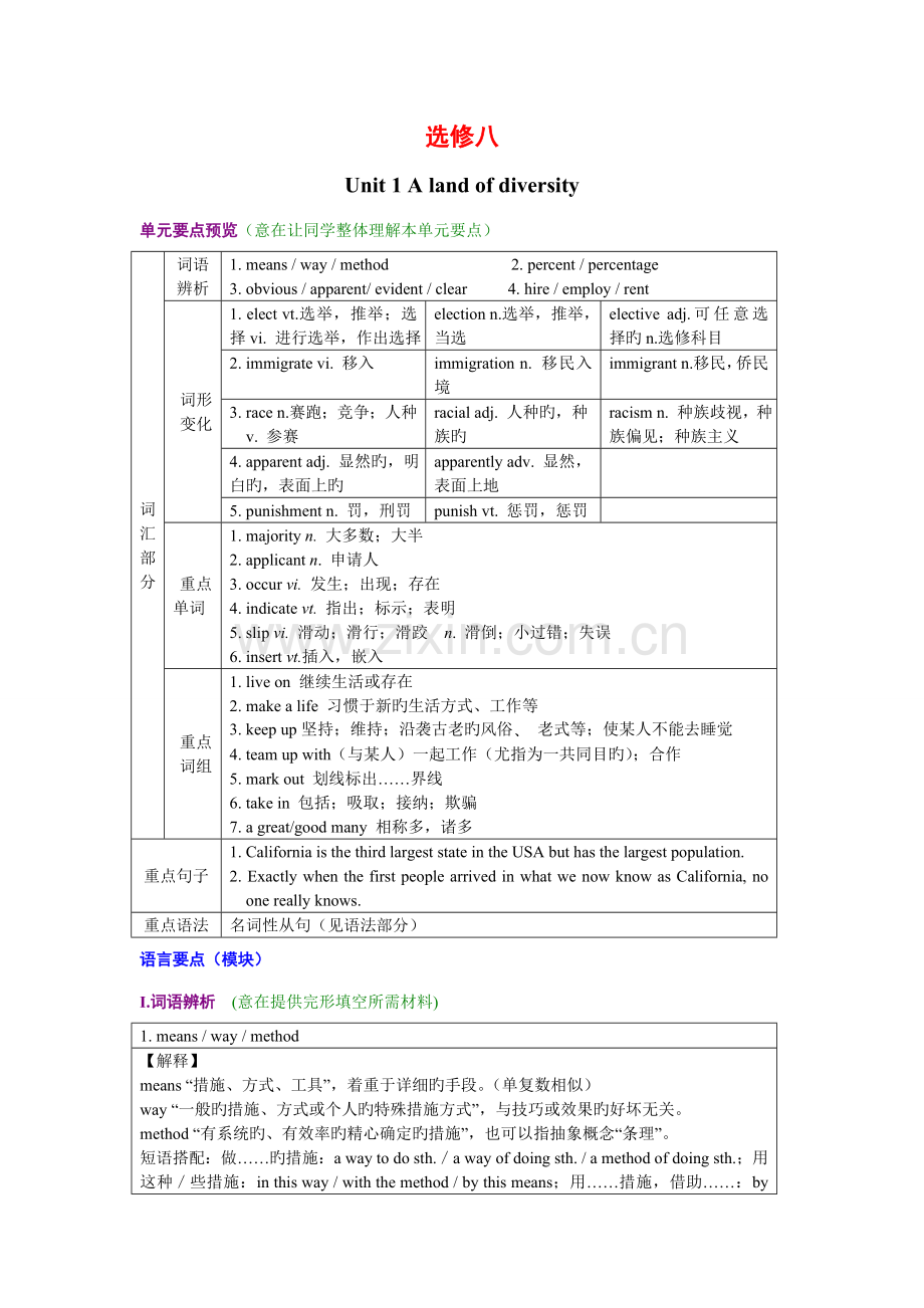 2023年选修八unit1知识点.doc_第1页