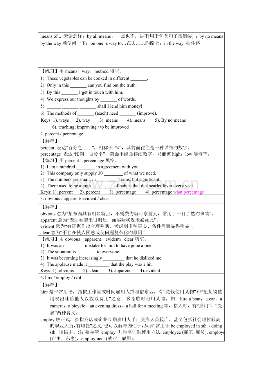 2023年选修八unit1知识点.doc_第2页