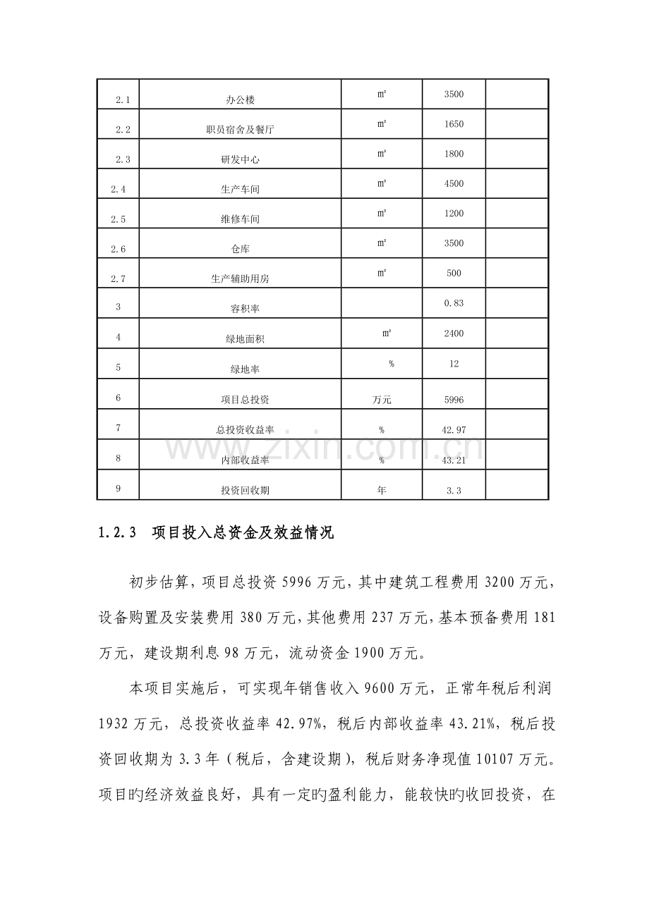 纤维材料公司生物可溶性耐火陶瓷纤维生产项目.doc_第2页