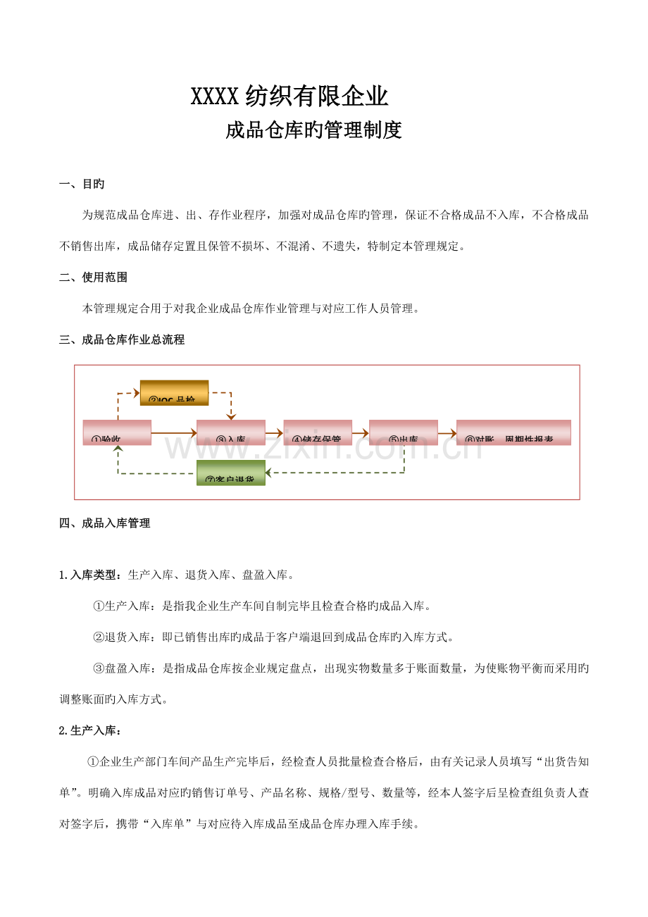 成品仓库管理规定.docx_第1页