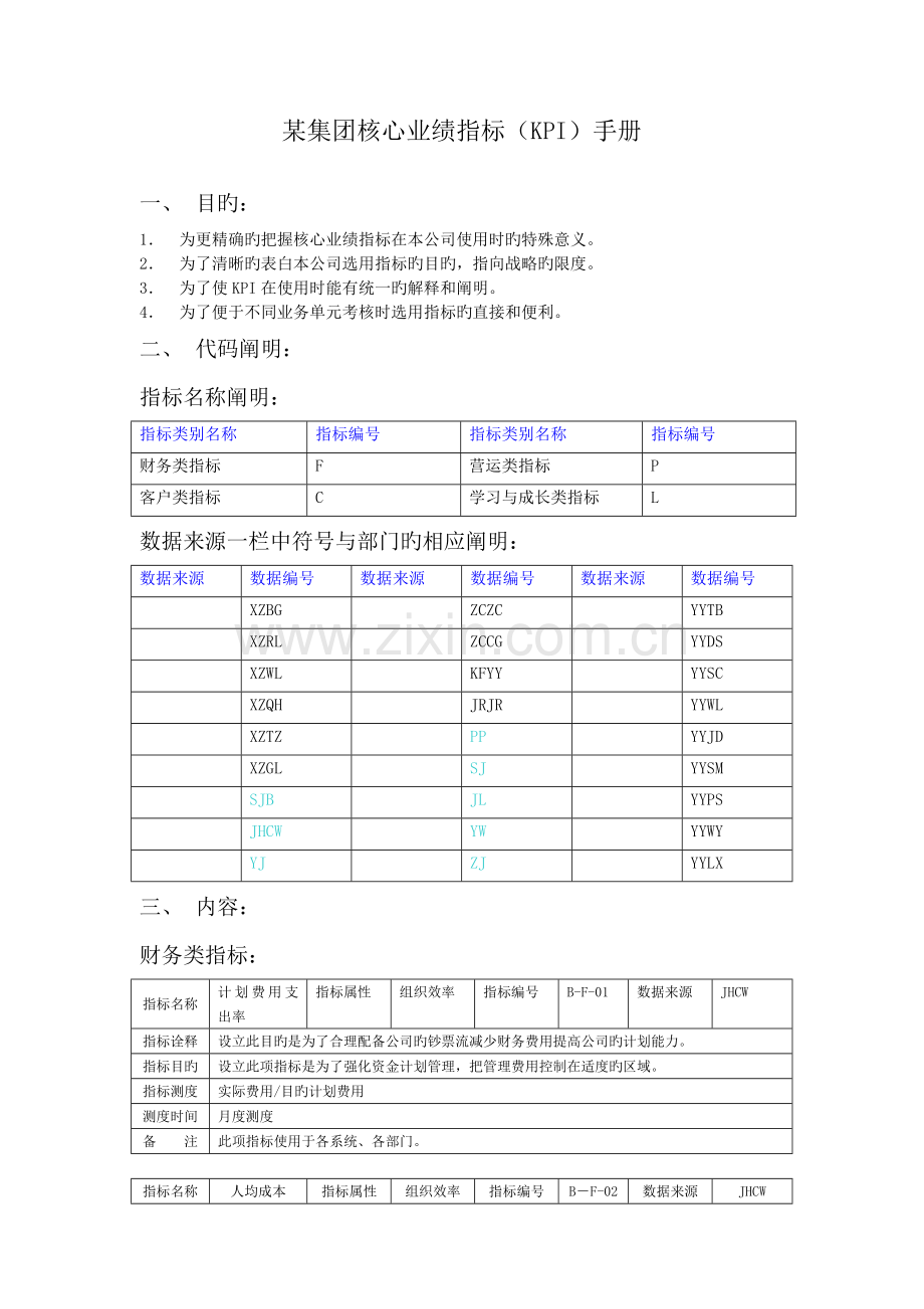 某集团关键业绩指标(KPI)手册.doc_第1页