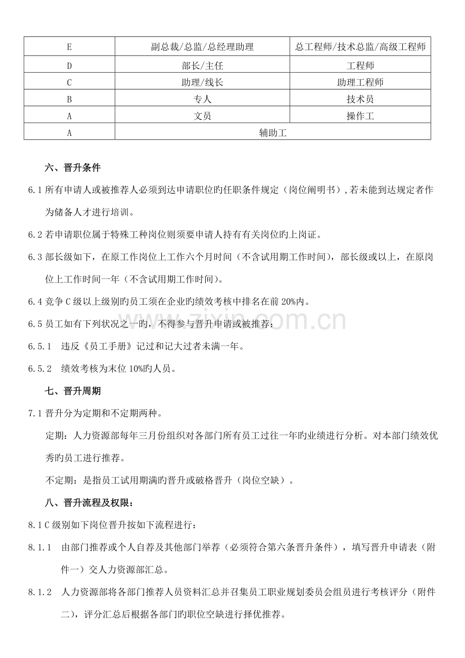 员工晋升制度附表格及流程.doc_第2页